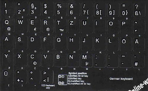 Online-Welcome German Non-Transparent Keyboard Stickers, Black Background