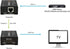 J-Tech Digital HDMI Extender over cat5e/6, 1080P@200ft, Supports EDID Copy