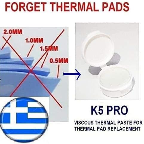 K5 PRO 20g & K4 PRO 10g Thermal Paste and Putty Pad Replacement Set for Apple iMac, Asus ROG, Acer Nitro