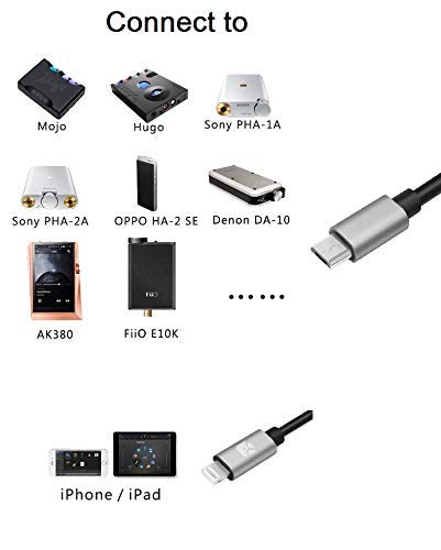 Ultra Tough iOS 15 to MicroUSB OTG Pro Cable 15cm for iPhone 13 Pro Max Mini, Chord Mojo2, HiFi