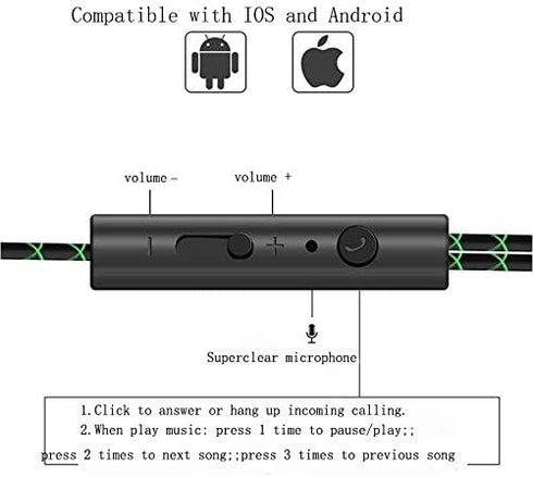 Clip On Earphones, Over-Ear Running Stereophone Headphones for Workout, Exercise, Gym, Compatible with iPhone, Android
