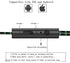 Clip On Earphones, Over-Ear Running Stereophone Headphones for Workout, Exercise, Gym, Compatible with iPhone, Android