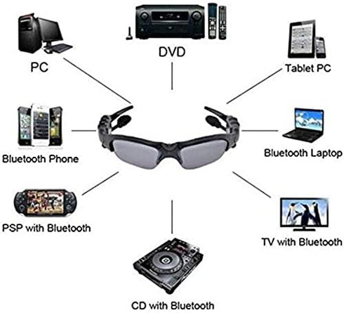 Wireless Bluetooth MP3 Music Sunglasses, Polarized Lenses V4.1 Stereo Headphone for iPhone and Samsung Smartphones
