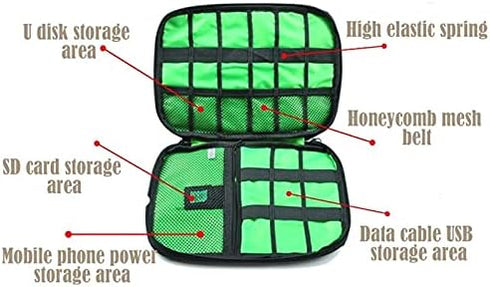 Portable Storage Case for Mobile Phone Hard Drive Cords USB Cables Charger Organizer, 1pack Travel Electronics Cable