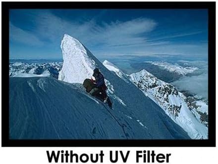 Vivitar UV 37MM Filter