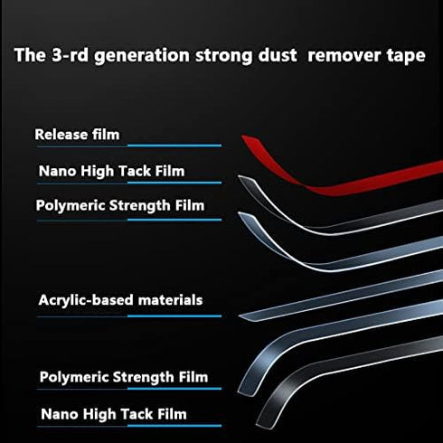 Cell Phone Cleaning Kit Accessories, Cleaner Tape for Phone Speaker, Compatible with AirPods, Samsung, iPhone