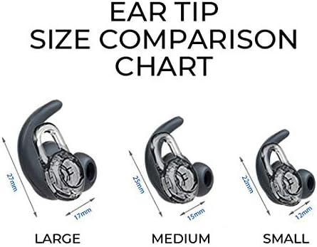 In-Ear Replacement Ear Tips, Compatible with Plantronics Poly Voyager 3200/Edge, Medium - 3pcs