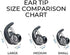 In-Ear Replacement Ear Tips, Compatible with Plantronics Poly Voyager 3200/Edge, Medium - 3pcs
