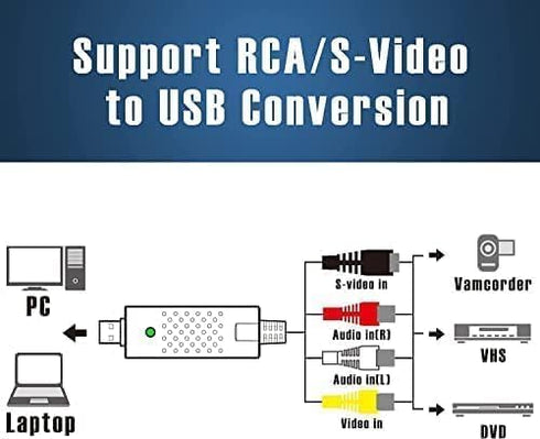 VIXLW Hi8 Video Capture Card, USB Video Capture Device,RCA to USB Audio Video Converter,VHS Mini DV VCR DVD to Digital