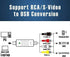VIXLW Hi8 Capture Card, USB Video Capture Card Device, Audio Video Converter Grabber for RCA to USB-Convert VHS Mini DV