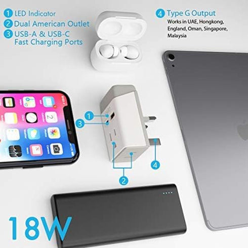 Ceptics European Travel Plug Adapter with Schuko QC 3.0 & PD Safe Dual USB & USB-C - 2 USA Socket - Compact & Powerful