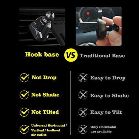 Car Air Vent Clip for Diameter 0.67inch (17mm) Joint Ball Cell Phone Holder & Wireless Charger