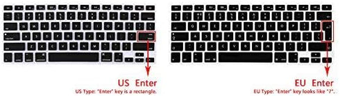 HRH Black Silicone Keyboard Cover Keypad Skin for Magic Keyboard with Numeric Keypad A1843 (US Layout)