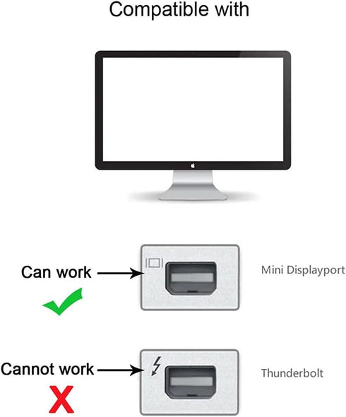 NFHK USB-C Type C Female Source to Mini Displayport DP HDTV Adapter, 4K 60hz 1080p for Tablet, Phone & Laptop