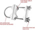 Double Antenna Mast Clamp Heavy Duty Pole to Pole Mounting Kit - V Jaw Block with U-Bolt for TV, CB, Ham Antenna