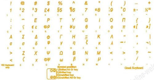 Greek Keyboard Stickers with Transparent Yellow Letters for Any Laptop, PC, Desktop, Notebook
