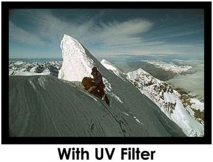 Vivitar Uv 37MM Filter