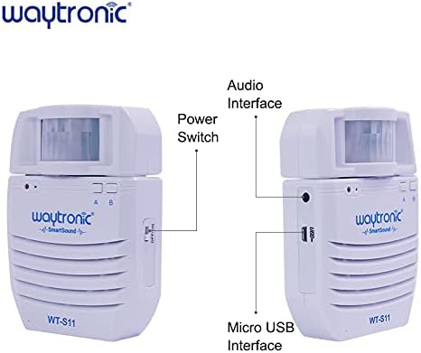 PIR Infrared Motion Sensor Activated Sound Player, Recordable Audio Alarm for Door Greeter Entry Alert