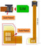 Embedded Works Right-Angle SIM Card Extender w/Flexible Printed Circuit Cable (125mm)