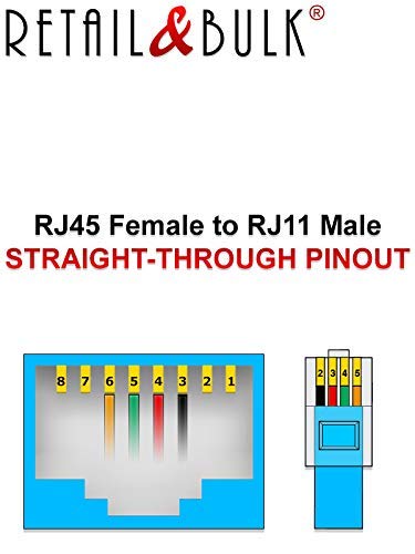 2-Pack RJ11 to RJ45 Adapter, Phone Line to Ethernet for Landline, Fax, DSL Modem Connection (Black, Made in USA)