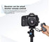 Pixel Oppilas 2.4GHz Digital Wireless Remote Shutter Release E3 for Canon, Fujifilm, Samsung Cameras