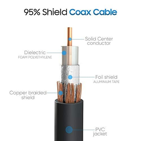 Cmple RCA Subwoofer Cable, 3 ft Digital Coaxial Audio Cable, Male to Male