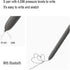 Galaxy S24 Ultra S Pen with Bluetooth for Samsung Galaxy S24 Ultra, 4,096 Pressure Levels, EJ-PS928BYEGUS (Yellow Gold)