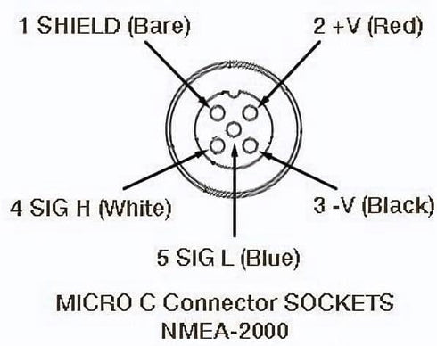 NMEA 2000 (N2K) 25 Foot Backbone, Drop or Extension Cable for Lowrance Simrad B&G Navico & Garmin