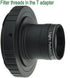 Gosky Metal 1.25'' Telescope Camera T-Adapter, Nikon T2 T-Ring Adapter for Nikon DSLR SLR Cameras
