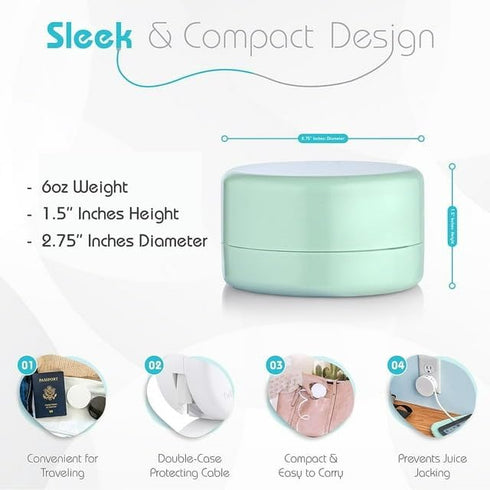 Retractable USB-C Cable, Portable Wall Charger & Fast Charge Power Bank - All in One for iPhone 15 & Samsung