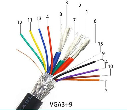 SinLoon VGA DB15 Solderless Connector 3+9 D-SUB 15 Pin VGA Breakout Board Adaptor with Case + Screwdriver (2-Pack Male)