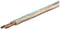 GE Clear 50 ft. Direct Wire Coat - Universal Design for Stereo, Home Theater, Speakers