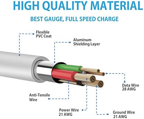 G935 USB Charger Cable Compatible with Logitech G635 G933 G533 G430 G935 Gaming Headsets