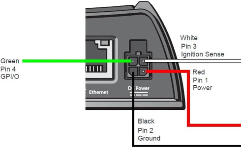 Genesis Technologies 4 2000522 Hardwire DC Power Harness for Sierra - Airlink - Pin - Power Cord Replacement