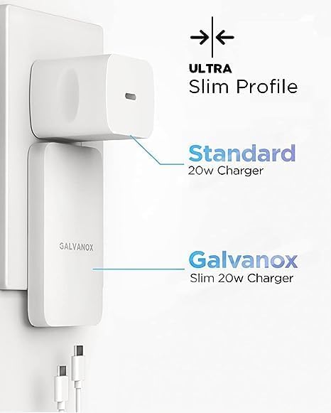 Flat 2-Port USB C Wall Charger, Ultra Slim Dual Power Adapter with Type-C Cable (20W) for Fast Charging iPhone 15, Pro