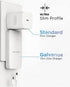 Flat 2-Port USB C Wall Charger, Ultra Slim Dual Power Adapter with Type-C Cable (20W) for Fast Charging iPhone 15, Pro