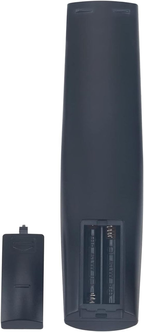 RC-057 Replace Remote Control for Coby TV Models TFTV1925, TFTV2425, TFTV1525, TFTV2225, TFTV3225, and More