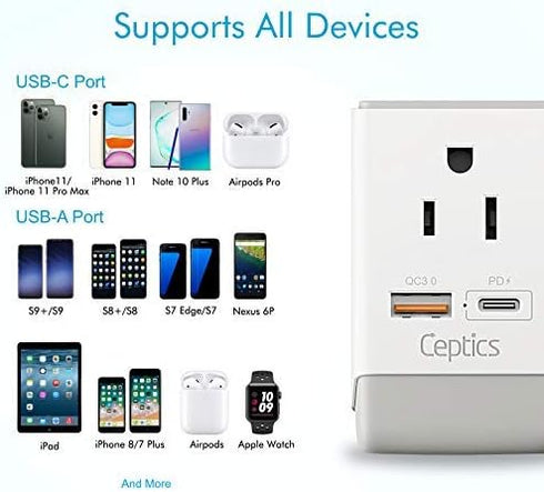 Ceptics European Travel Plug Adapter with Schuko QC 3.0 & PD Safe Dual USB & USB-C - 2 USA Socket - Compact & Powerful