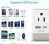 Ceptics European Travel Plug Adapter with Schuko QC 3.0 & PD Safe Dual USB & USB-C - 2 USA Socket - Compact & Powerful