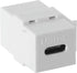 USB C Keystone Jack Inserts (3-Pack) - USB 3.1 Type-C Module Coupler Adapters Female to Female Snap-in Connector