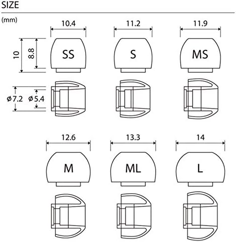 AZLA SednaEarfitLight 2 Pairs, Size MS