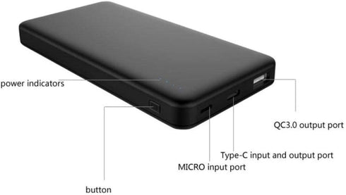 SunJack 10000mAh Power Bank, Portable and Compact Battery Charger, Fast Charging 18W USB-A and USB-C Power Delivery for