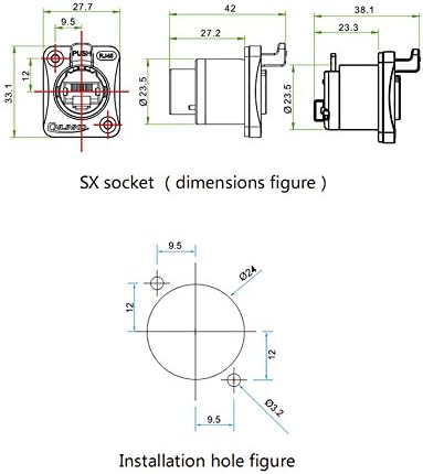 CNLINKO RJ45 Ethernet Industrial Circular Connector, Male Plug & Female Panel Mount Receptacles, Outdoor Waterproof