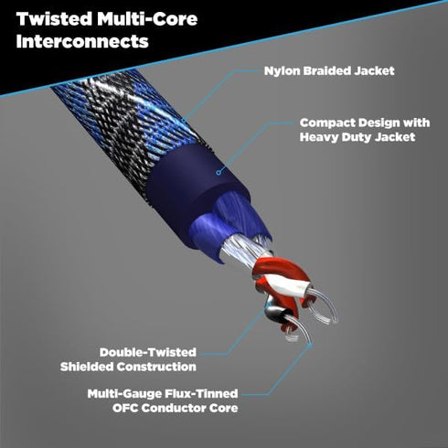 Scosche EFX Delta 1M-2F Twisted Multi-Core RCA Y-Adapter