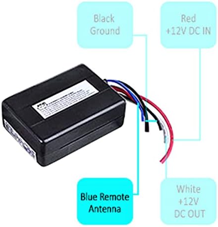 iMBAPrice 12V, 15 Amps, Heavy Duty Boat and Car Universal Remote Control Kit