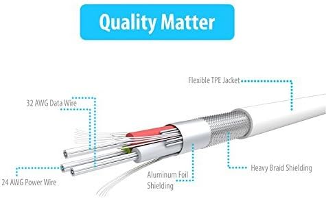 HomeSpot 8pin Cable Fast Charging USB Power Charge & Sync Cable for Smartphones & Tablets, Black 1 Pack