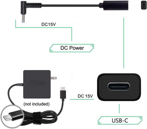 chenyang CY USB C to DC 20V 4.5 * 3.0mm PD 65W Charge Cable for HP Laptop