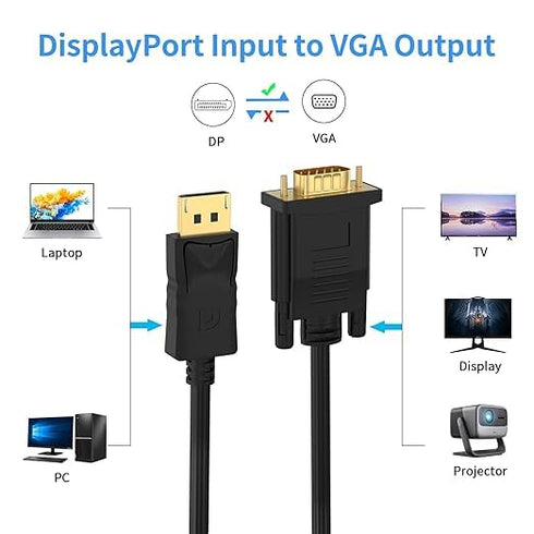 Seefeful (6 (6 (in) DisplayPort to (Out) VGA Adapter DP to VGA Cable Male to Male Gold-Plated for Computer, Laptop