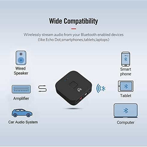 Bluetooth Receiver for Home Stereo RCA, 3.5mm AUX Wireless Audio Adapter for Home and Car Stereo System