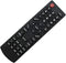 General Replacement Remote Control for Dynex TV Models DX15L150A11, DX-LDVD1910A, RC-401-0A, and More